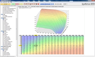 Ignitron ECU