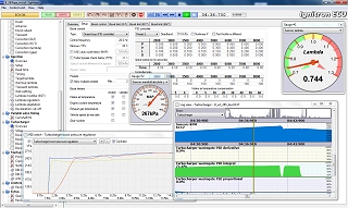 Ignitron ECU