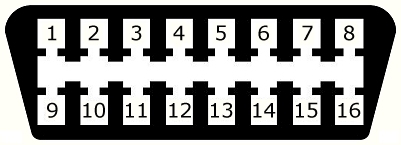 OBD connector