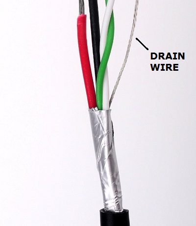 USB cable